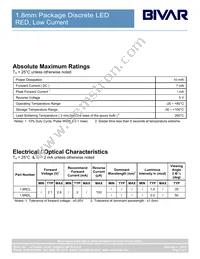 1.8RDL Datasheet Page 2