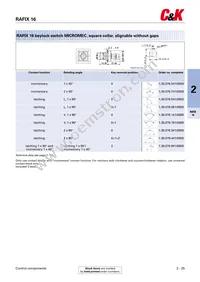 1.90120.0050000 Datasheet Page 22