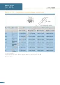 1.90690.2820000 Datasheet Page 16