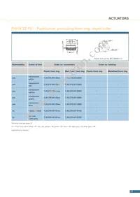 1.90690.2820000 Datasheet Page 17