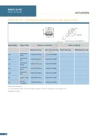 1.90690.2820000 Datasheet Page 20