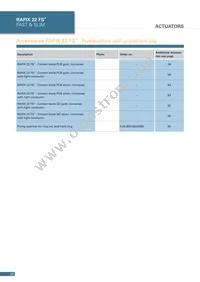 1.90690.2820000 Datasheet Page 22