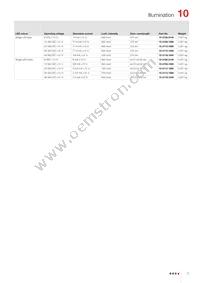 10-2519.1059 Datasheet Page 7