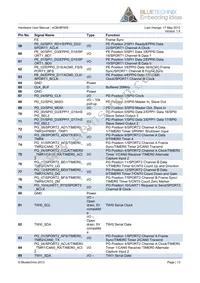 100-1217-1 Datasheet Page 14