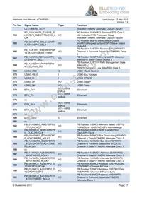 100-1217-1 Datasheet Page 18