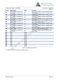 100-1217-1 Datasheet Page 19