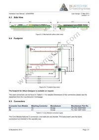 100-1217-1 Datasheet Page 22