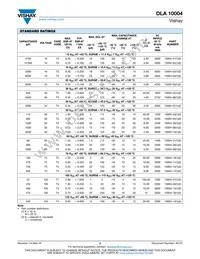 10004-18MS Datasheet Page 2