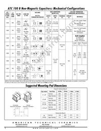 100B471FW200XT Datasheet Page 4