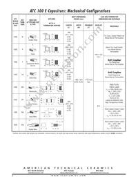 100E331JMN3600X Datasheet Page 3