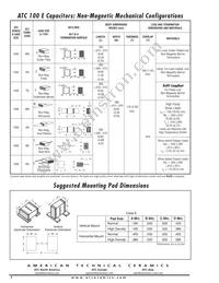 100E331JMN3600X Datasheet Page 4