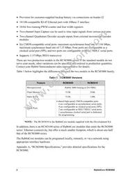 101-0508 Datasheet Page 10