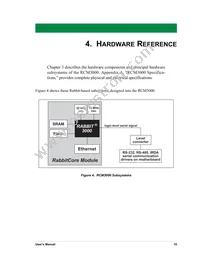 101-0508 Datasheet Page 23