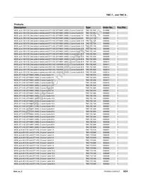 1020010 Datasheet Page 9