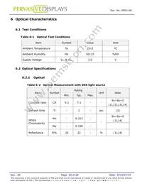 104990080 Datasheet Page 20