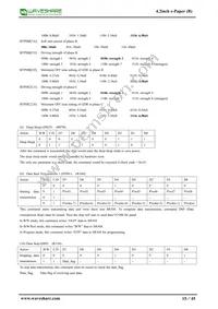 104990427 Datasheet Page 15