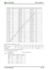 104990427 Datasheet Page 18