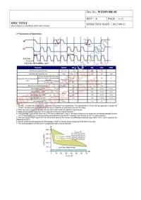 104990442 Datasheet Page 9