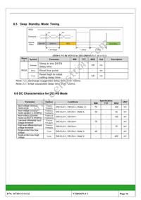 104990444 Datasheet Page 16