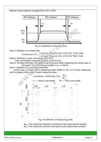 104990444 Datasheet Page 19