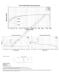 107V Datasheet Page 2