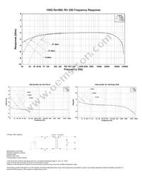 108G Datasheet Page 2