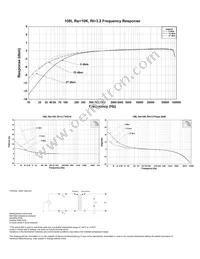 108L Datasheet Page 2