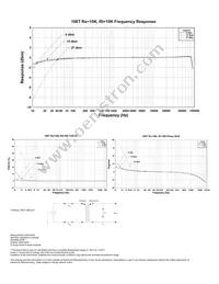 108T Datasheet Page 2