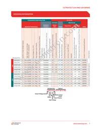 10A24-N30-I5 Datasheet Page 7