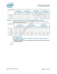 10AS048E3F29E2SG Datasheet Page 16