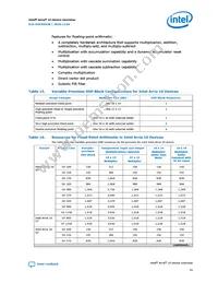 10AS048E3F29E2SG Datasheet Page 19