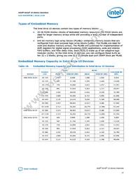 10AS048E3F29E2SG Datasheet Page 21