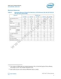 10AS066N2F40I1SP Datasheet Page 9
