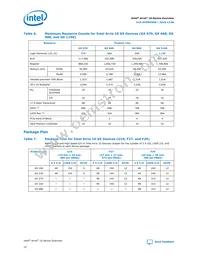 10AS066N2F40I1SP Datasheet Page 10