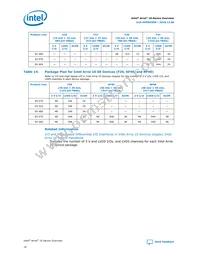 10AS066N2F40I1SP Datasheet Page 16