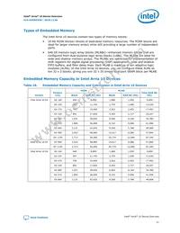 10AS066N2F40I1SP Datasheet Page 21