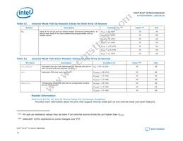 10AT115S1F45E1SG Datasheet Page 18