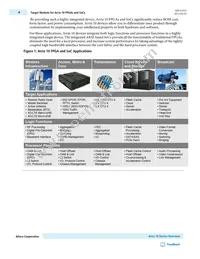 10AT115U4F45E4SGES Datasheet Page 4