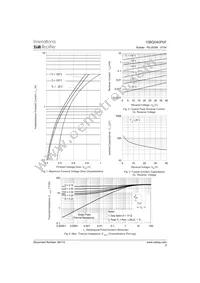 10BQ040TR Datasheet Page 3