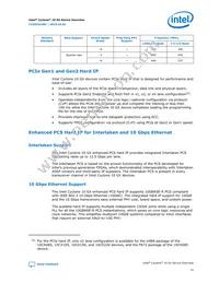 10CX085YF672E5G Datasheet Page 15