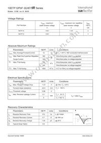 10ETF12 Datasheet Page 2