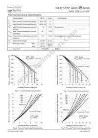 10ETF12 Datasheet Page 3