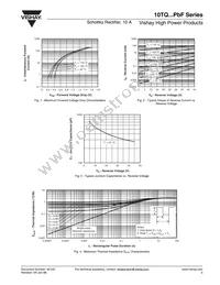 10TQ035 Datasheet Page 3