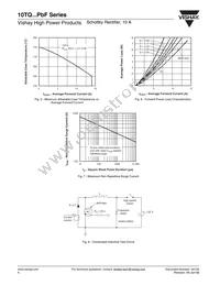 10TQ035 Datasheet Page 4