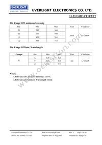 11-21/GHC-YT1U2/2T Datasheet Page 4