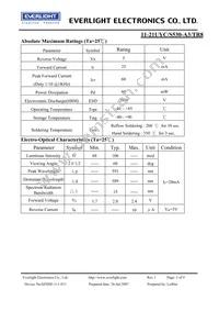 11-21UYC/S530-A3/TR8 Datasheet Page 3