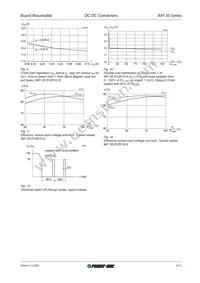 110IMY35D12D12-8 Datasheet Page 8