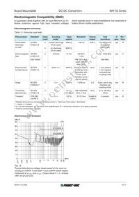 110IMY35D12D12-8 Datasheet Page 10