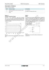 110IMY35D12D12-8 Datasheet Page 15
