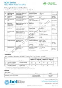 110RCM1000-24 Datasheet Page 13